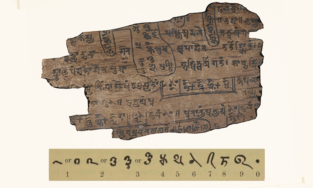Ancient Indian Mathematical Manuscript of Bakhshali 