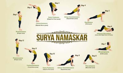 Benefits and Guidelines of Surya Namaskar