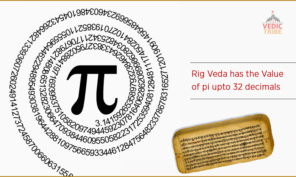 Rig Veda has Value of pi upto 32 decimals