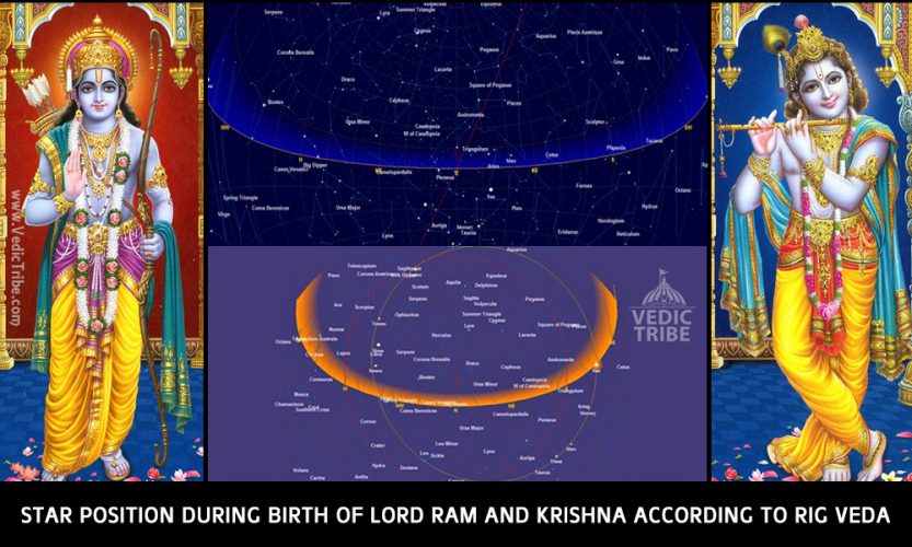 Star position and chart during birth of Lord Ram and Krishna according