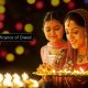 What is the Spiritual Significance of Diwali
