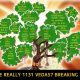 Are there really 1131 Vedas - Breaking the myth