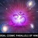 Universal Cosmic Parallels of Hinduism