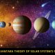 Vedic Manvantara Theory of Solar System’s Evolution