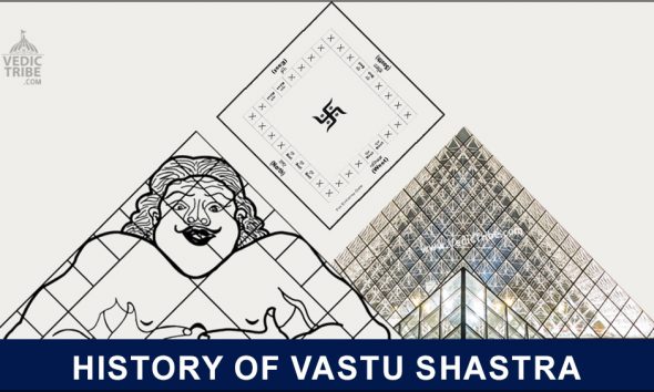 History of Vastu Shastra
